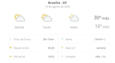 Previsão do tempo hoje para Brasília (DF): sol com algumas nuvens; não chove