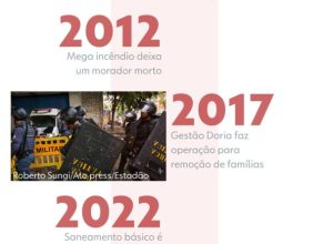 Moinhos que deram nome a favela no Centro começam a ser demolidos após laudo apontar risco de desabamento em SP