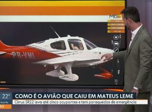 Queda de aeronave em Mateus Leme destaca uso de paraquedas balístico de emergência